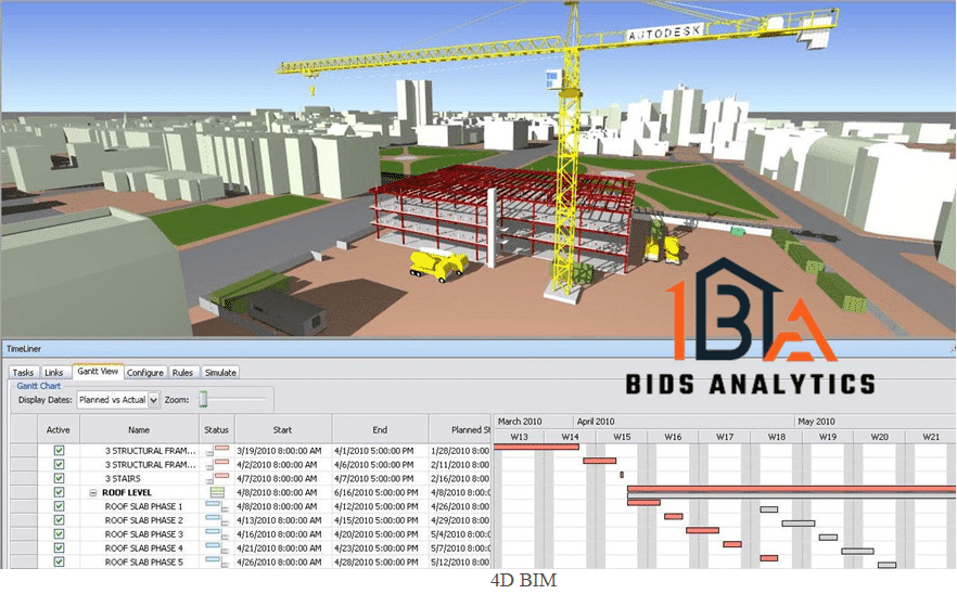 BIM 1